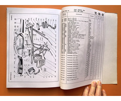 DUCATI 750 GT 750 Sport Z-Stripe Königswelle Ersatzteilkatalog 1973