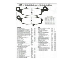 Neue Sintermetall-Bremsbeläge hier u.a. für div. Kawa`s und Suzuki`s