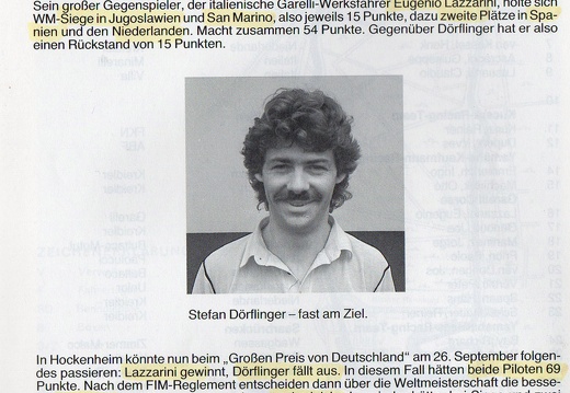 Dörflinger Stefan Hockenheim 1982