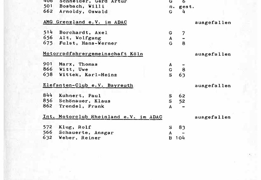 1978 Rheintal Zuvi Hockenheim 15