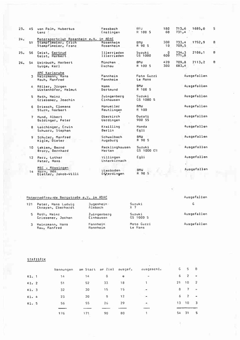 1979 - 600km Hockenheim_04.jpg