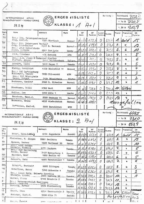 1979 Reinoldusfahrt Nürburgring_02.jpg