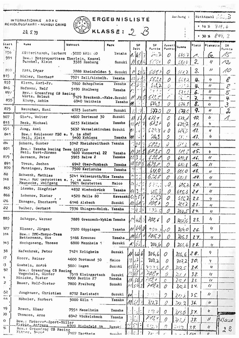 1979 Reinoldusfahrt Nürburgring_04.jpg