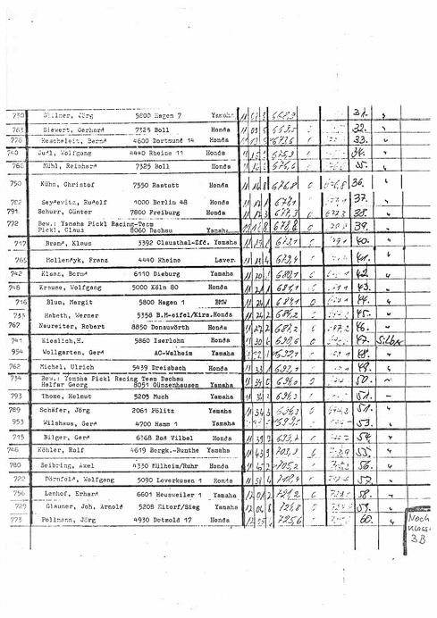 1979 Reinoldusfahrt Nürburgring_08.jpg