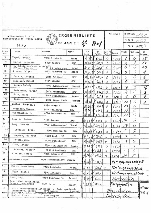 1979 Reinoldusfahrt Nürburgring_10.jpg