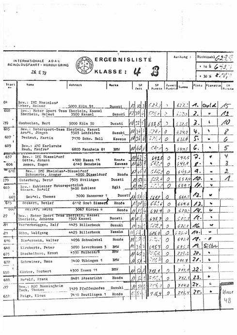 1979 Reinoldusfahrt Nürburgring_11.jpg
