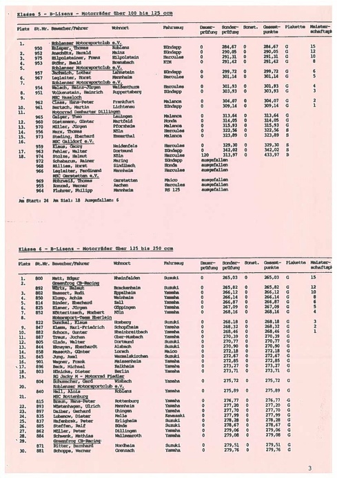 1979 - Prüfungsfahrt Solitude_04.jpg