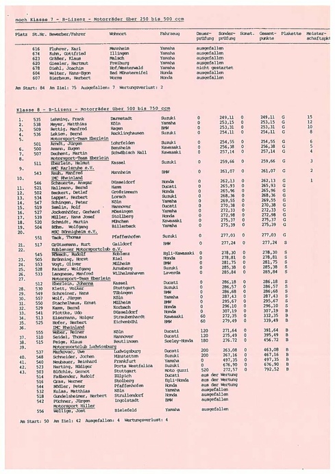 1979 - Prüfungsfahrt Solitude_07.jpg