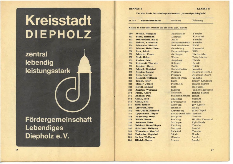 1976 Flugplatzrennen Diepholz_15.jpg