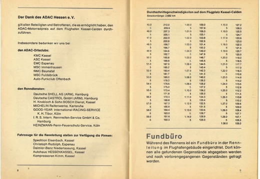 1979 Flugplatzrennen Kassel Calden 05 (794 Besuche) 1979 Flugplatzrennen Kassel Calden 05