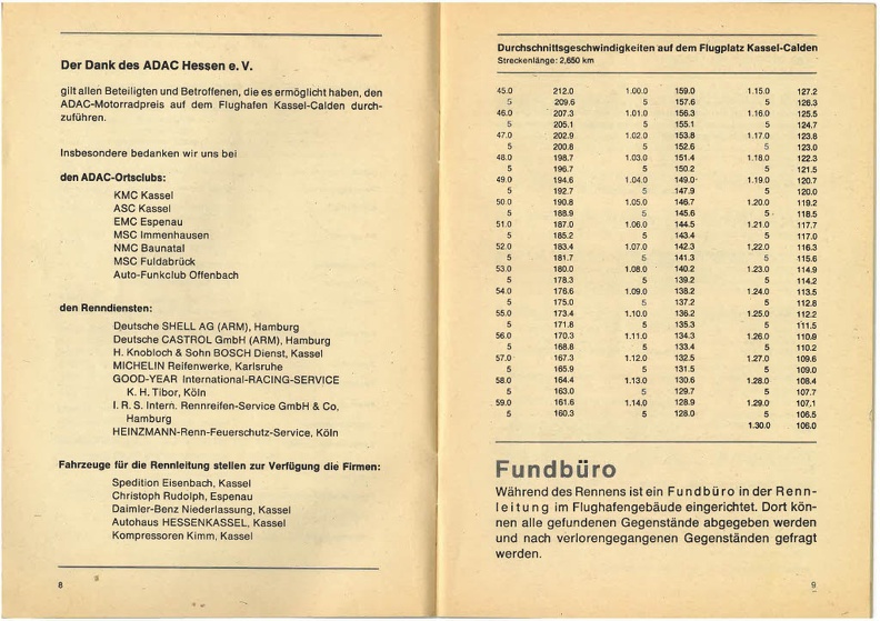 1979 Flugplatzrennen Kassel Calden_05.jpg