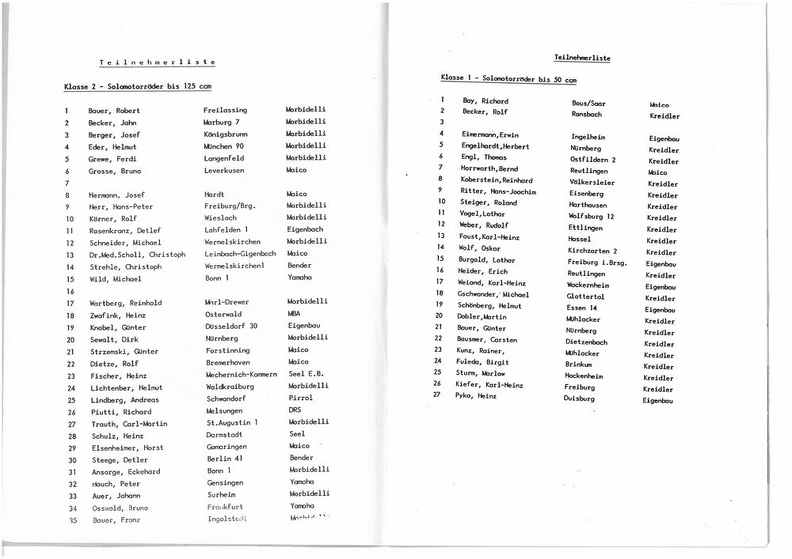 1979-05-13 2. Eifeler DMV-Rundstreckenrennen Nürburgring_page-0005.jpg