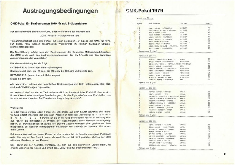 1979-07-14 Rund um das Bayerkreuz_04.jpg