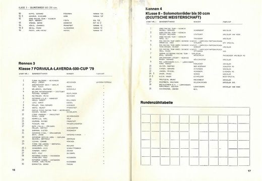 1979-07-14 Rund um das Bayerkreuz 08