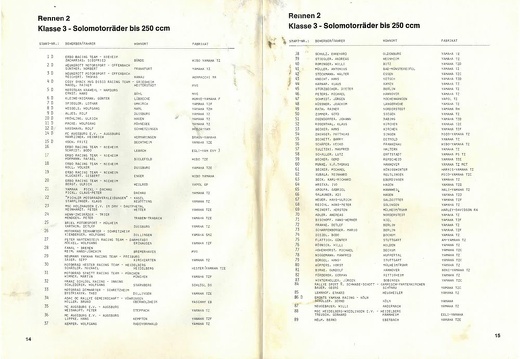 1979-07-14 Rund um das Bayerkreuz 07