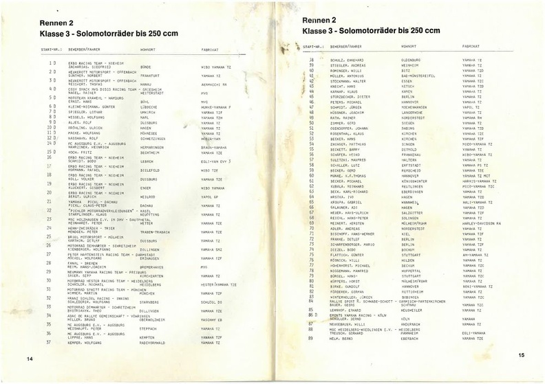 1979-07-14 Rund um das Bayerkreuz_07.jpg