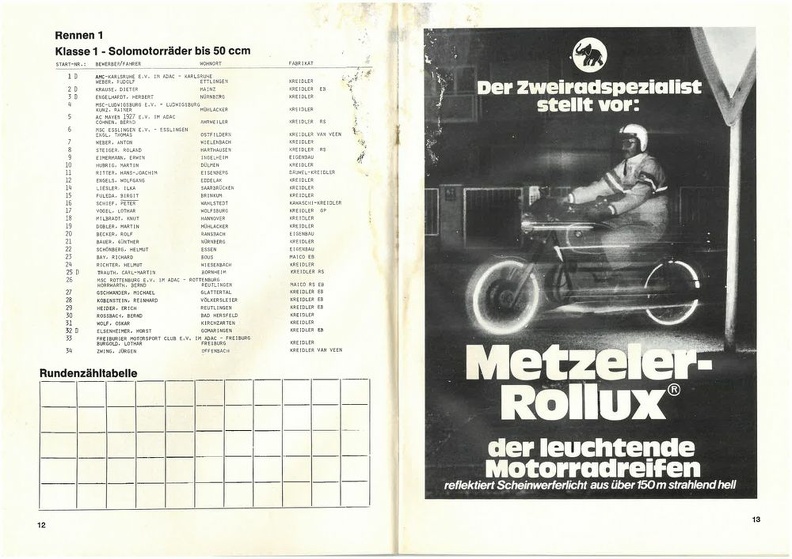 1979-07-14 Rund um das Bayerkreuz_06.jpg