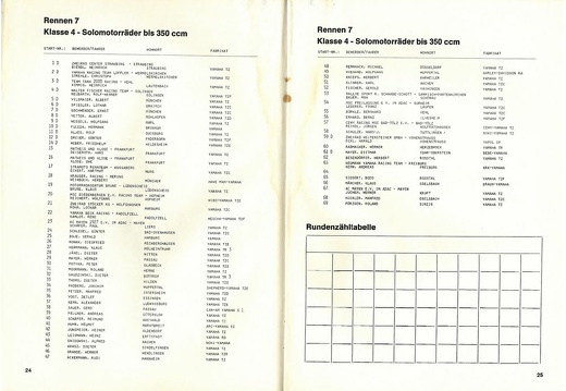 1979-07-14 Rund um das Bayerkreuz 12