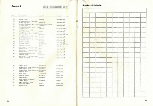 1979-07-14 Rund um das Bayerkreuz 17 (935 Besuche) 1979-07-14 Rund um das Bayerkreuz 17