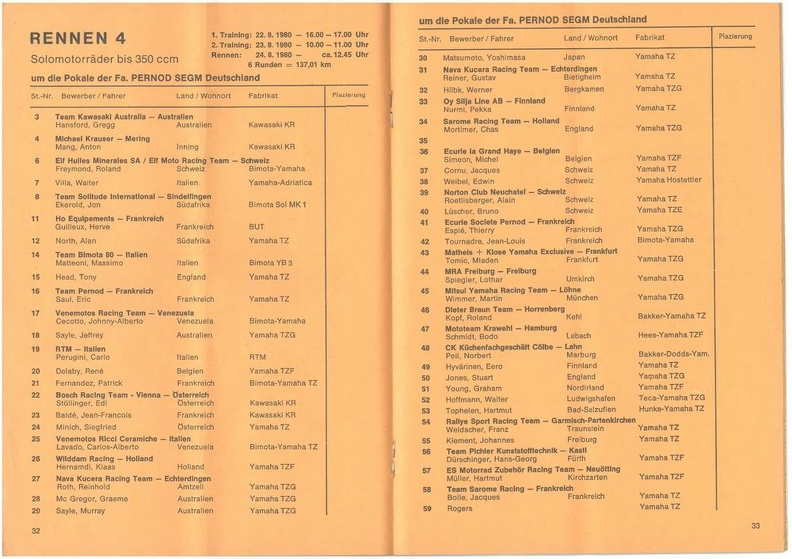 1980-08-24 Großer Preis von Deutschland_16.jpg