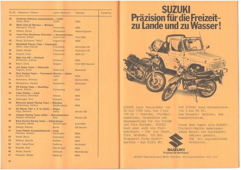 1980-08-24 Großer Preis von Deutschland_18.jpg