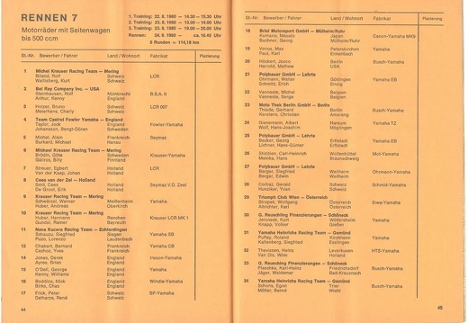 1980-08-24 Großer Preis von Deutschland 22