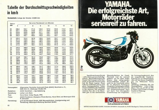 1980-08-24 Großer Preis von Deutschland 31