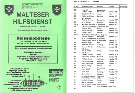 1980 3. Wuppertaler Motorradpreis Nürburgring page-0006