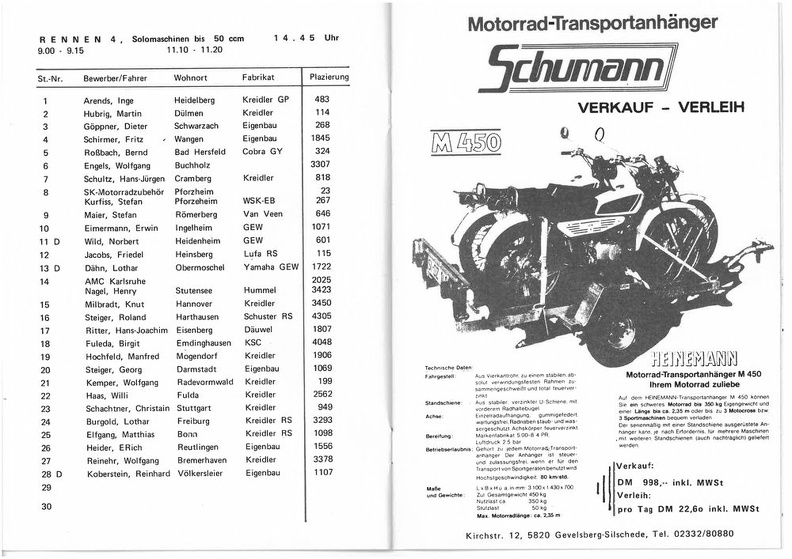 1980 3. Wuppertaler Motorradpreis Nürburgring_page-0013.jpg