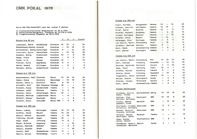 1976-06-19 Rund um das Bayerkreuz_page-0006.jpg