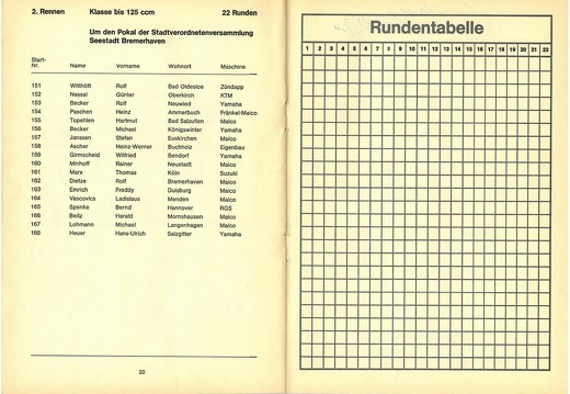1976-09-26 26. Fischereihafen-Rennen page-0012