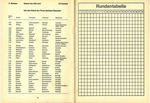 1976-09-26 26. Fischereihafen-Rennen page-0014
