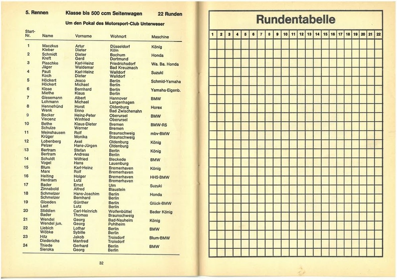 1976-09-26 26. Fischereihafen-Rennen_page-0018.jpg