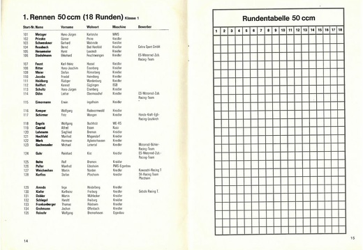 1981-05-17 33. Fischereihafen-Rennen page-0009