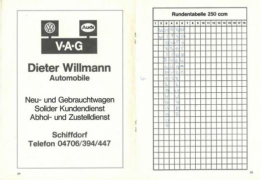 1981-05-17 33. Fischereihafen-Rennen page-0014