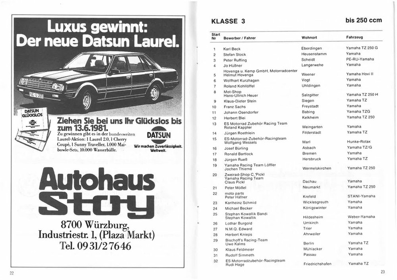 1981-05-31 2. ADAC Motorradrennen Giebelstadt_page-0012.jpg