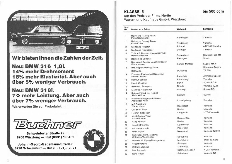 1981-05-31 2. ADAC Motorradrennen Giebelstadt_page-0017.jpg