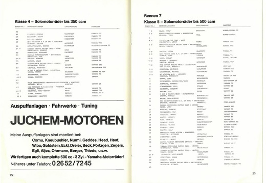 1981-07-11 Rund um das Bayerkreuz page-0012