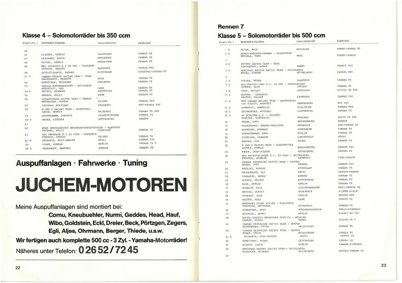 1981-07-11 Rund um das Bayerkreuz_page-0012.jpg