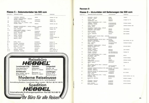 1981-07-11 Rund um das Bayerkreuz page-0013