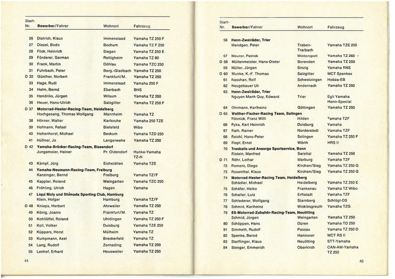 1980-04-20 Kassel Calden_page-0024.jpg