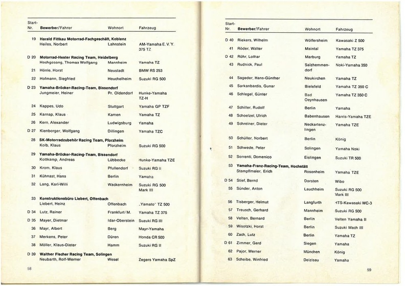 1980-04-20 Kassel Calden_page-0031.jpg