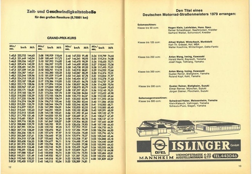 1980-05-04 Internationales DMV Mai-Pokal-Rennen Hockenheim page-0008