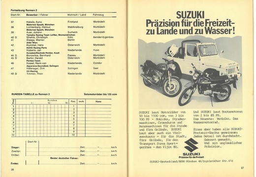 1980-05-04 Internationales DMV Mai-Pokal-Rennen Hockenheim page-0015