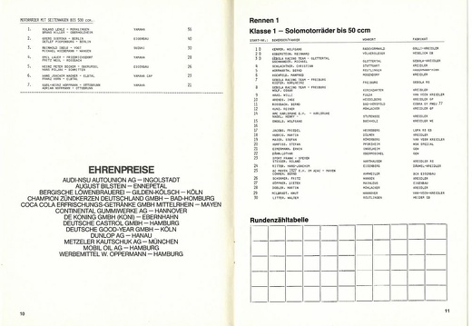 1980-07-12 Rund um das Bayerkreuz page-0006