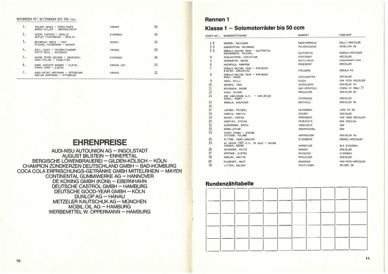 1980-07-12 Rund um das Bayerkreuz_page-0006.jpg