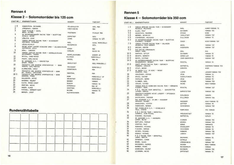 1980-07-12 Rund um das Bayerkreuz_page-0009.jpg