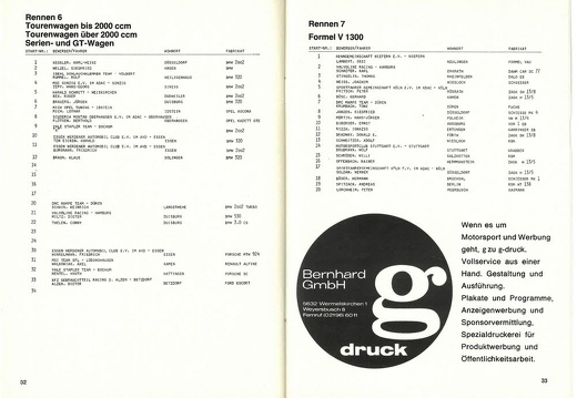 1980-07-12 Rund um das Bayerkreuz page-0017