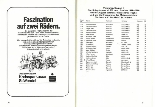 1982-09-05 Rennen St. Wendel page-0027