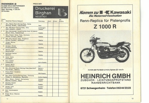 1983-04-17 Flugplatzrennen Speyer page-0008